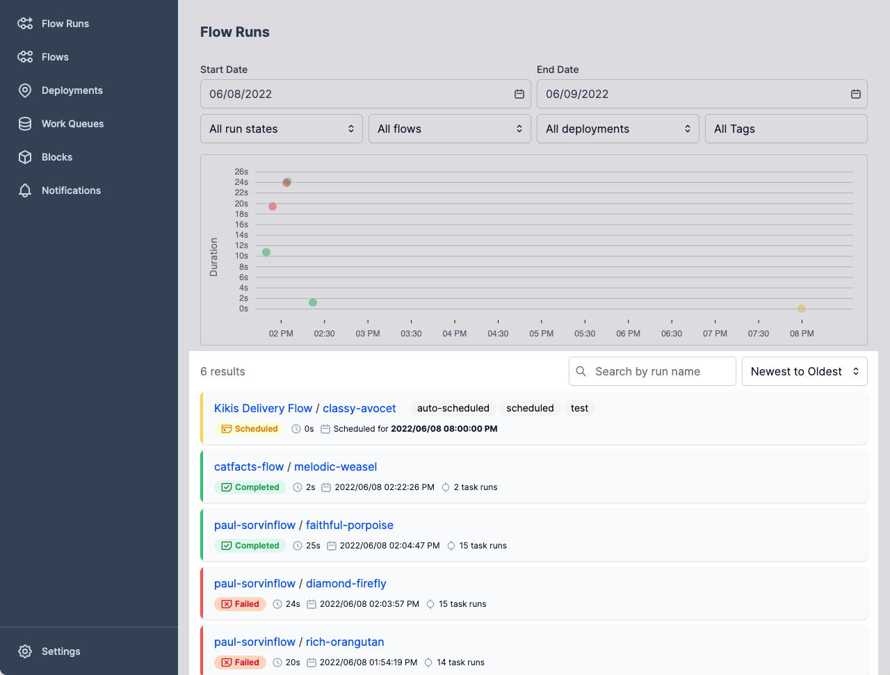 Highlighting the details section of the flow runs page.