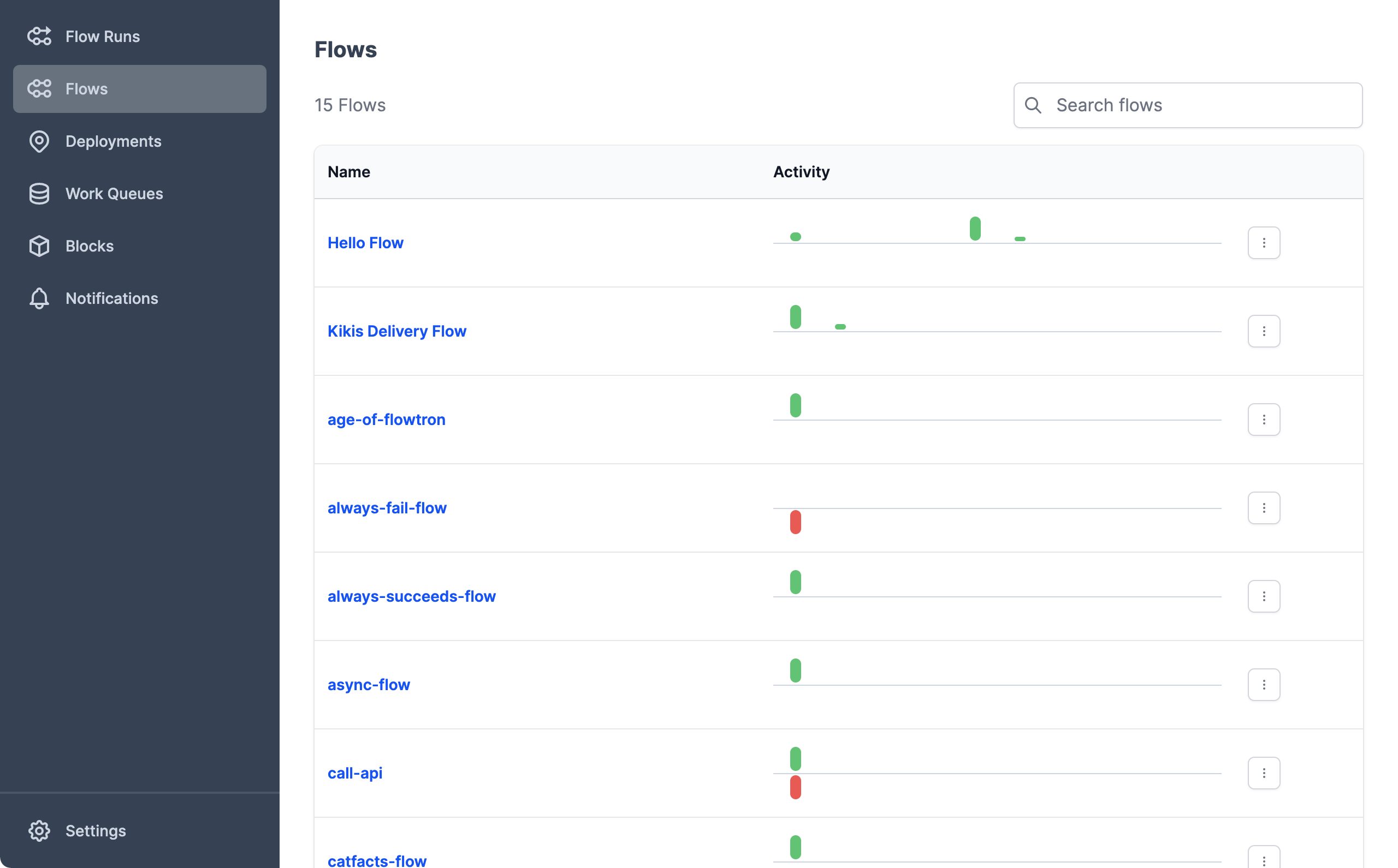 View a list of flows observed by Prefect in the Prefect UI.